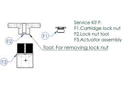 Contec Service Kit F For.Drop-A-Gogo - Black